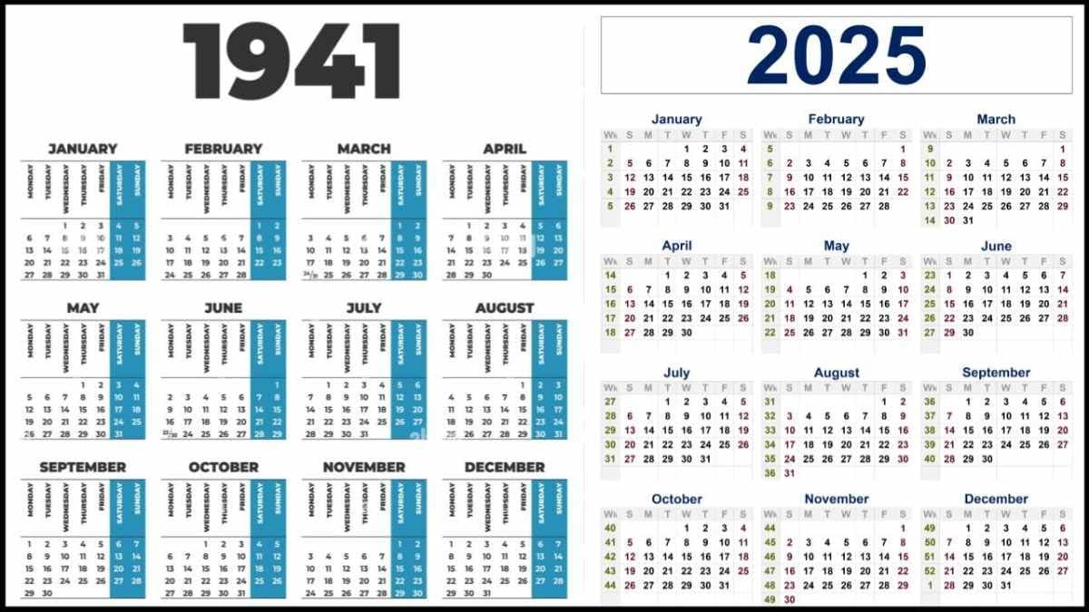 2025 Shares the same calendar as 1941 create new prediction