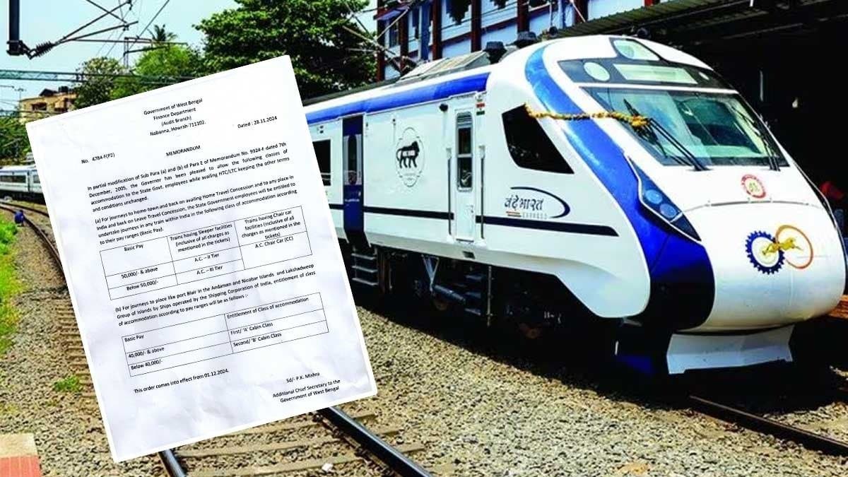 State government employees are eligible to avail HTC and LTC  for any train within india  