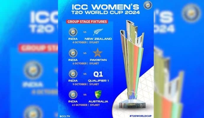 ICC announced Women's T20 World Cup schedule