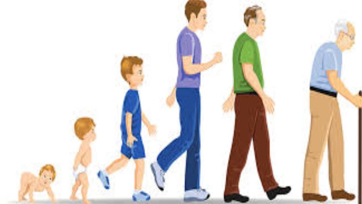 Do you know how people get old