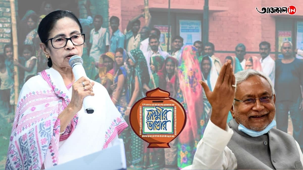 Bihar Election Results 2025 what about Nitish Kumars women-first strategy