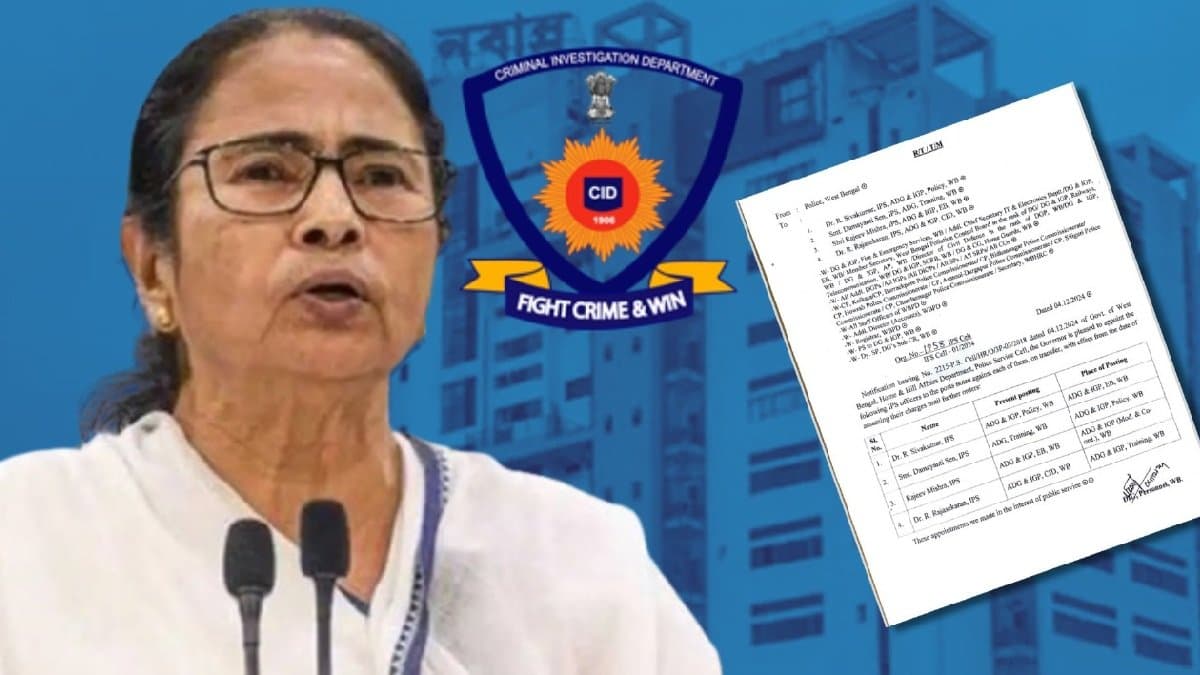 ADG CID Rajasekharan Removed, Transferred to State Police Training_gnr