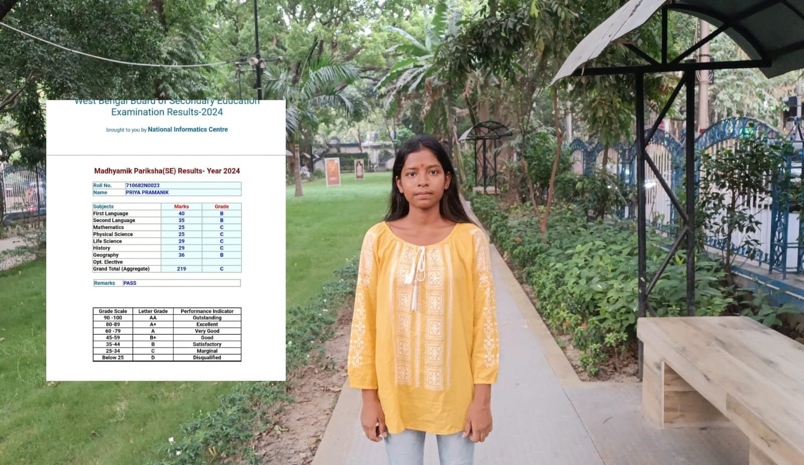  Street Children Without Guidance Pass Madhyamik Exams