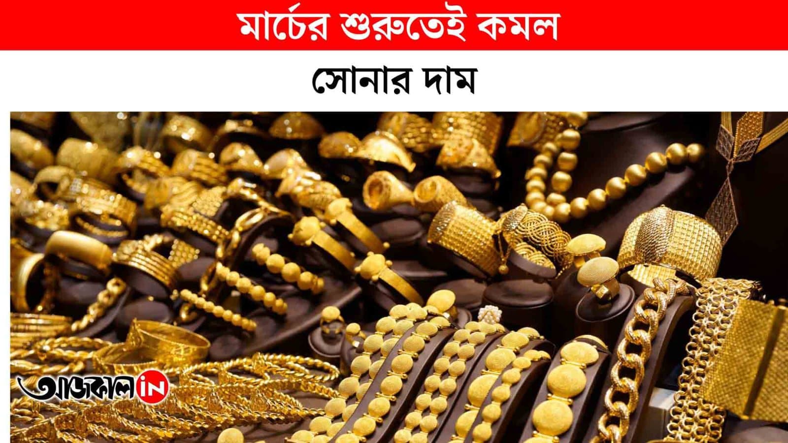 Gold prices have come down since the beginning of March, don't miss the opportunity