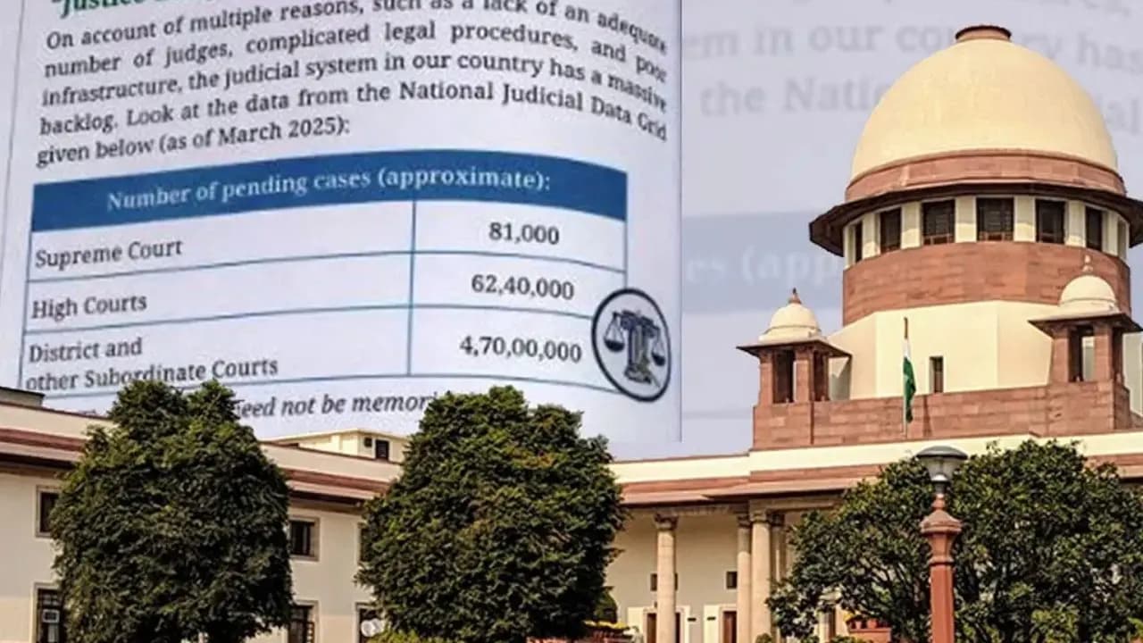 Supreme Court takes unprecedented strict action over NCERTs social science book