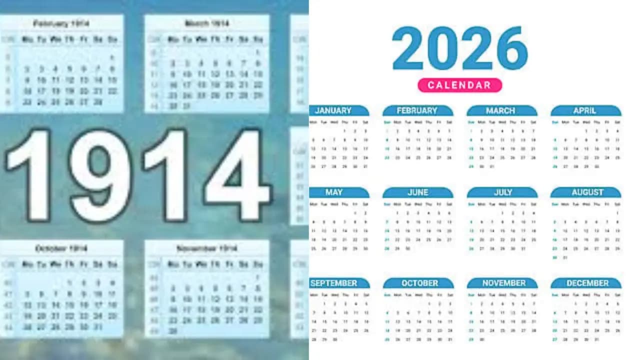 2026 Calendar Mirrors 1914: Historical Similarities Spark Global Discussions