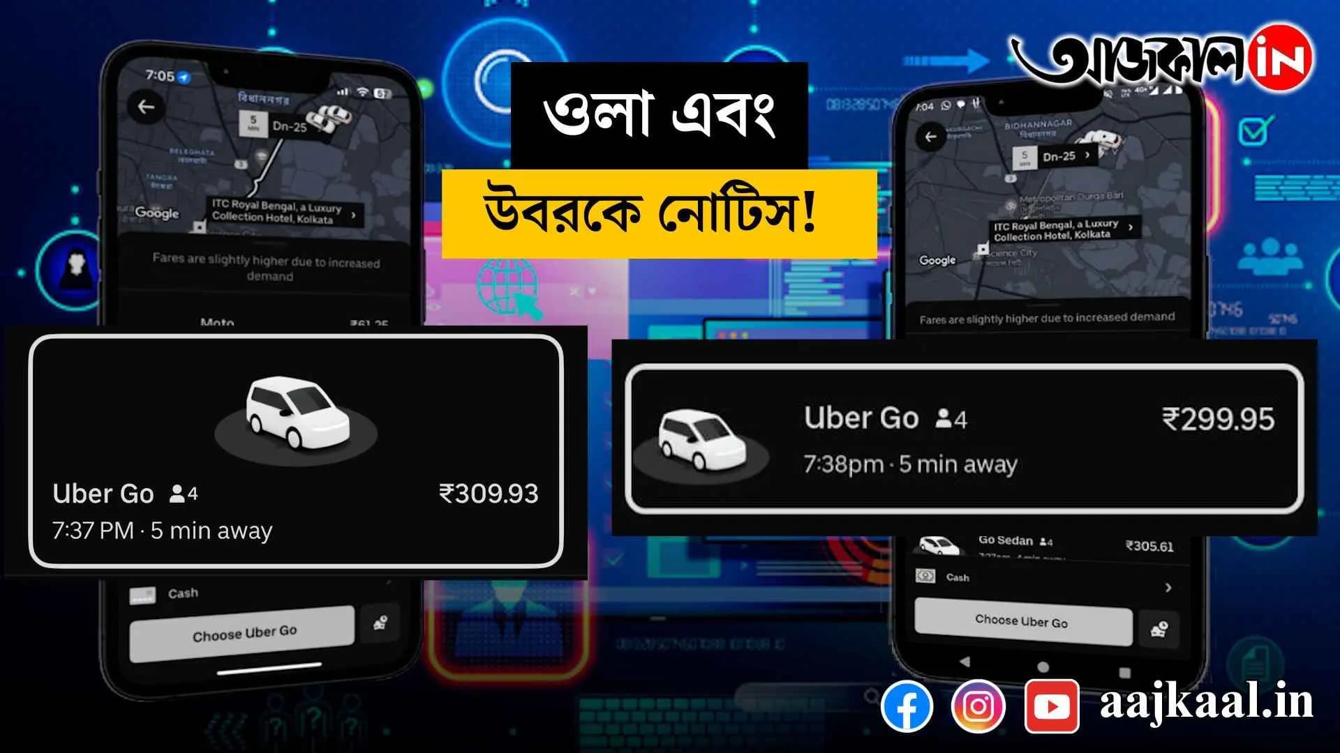 Rent is low on Android, but high on iPhone