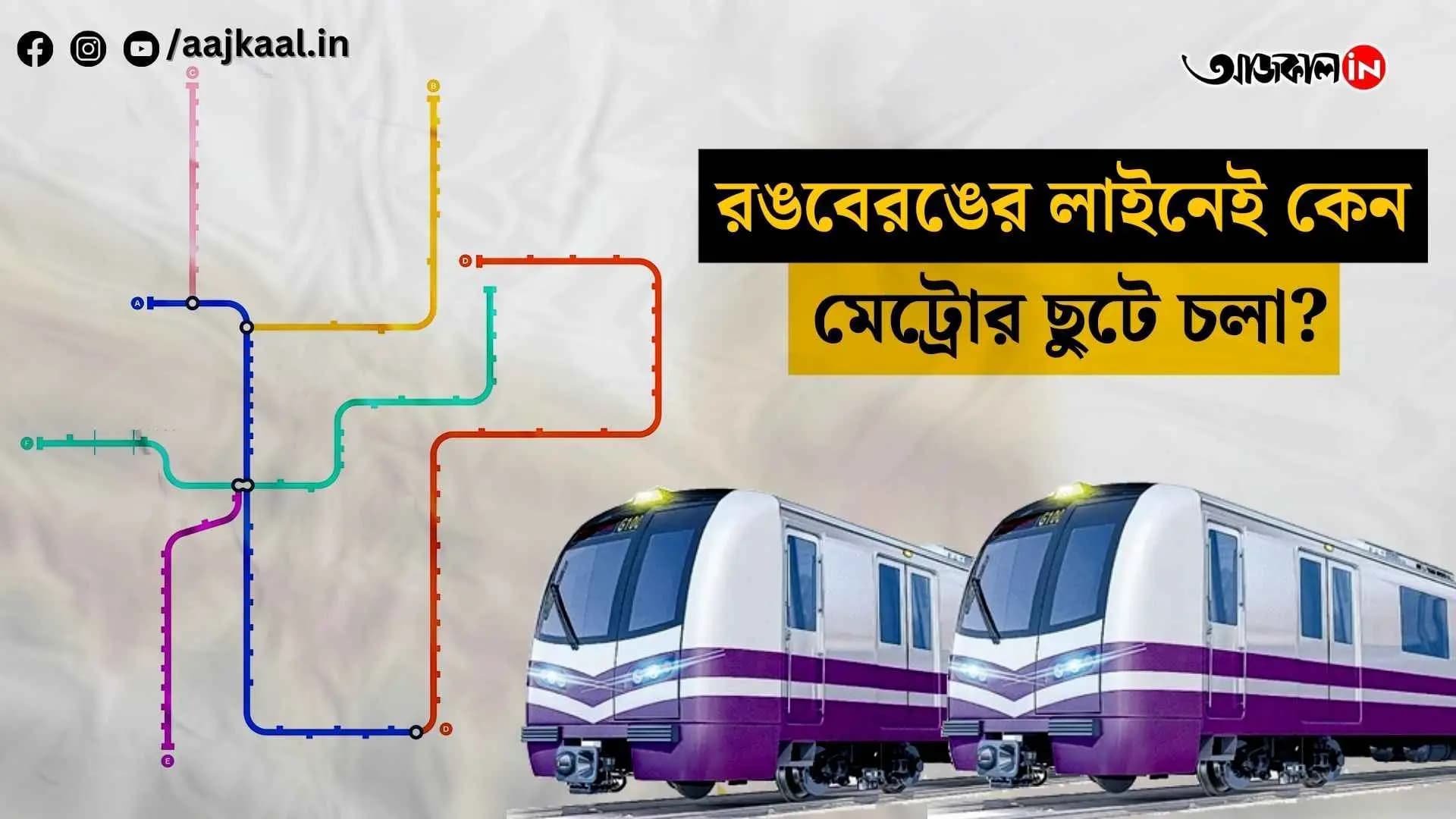 kolkata all metro route updates