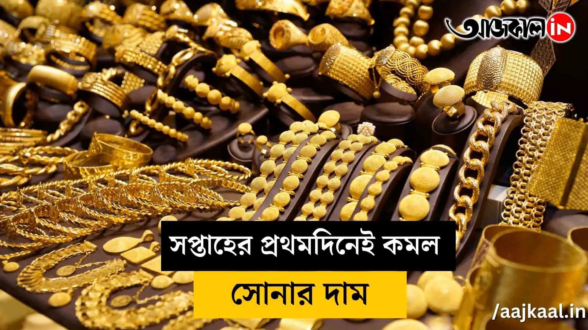 today, January 20, what is the price of gold in any city?