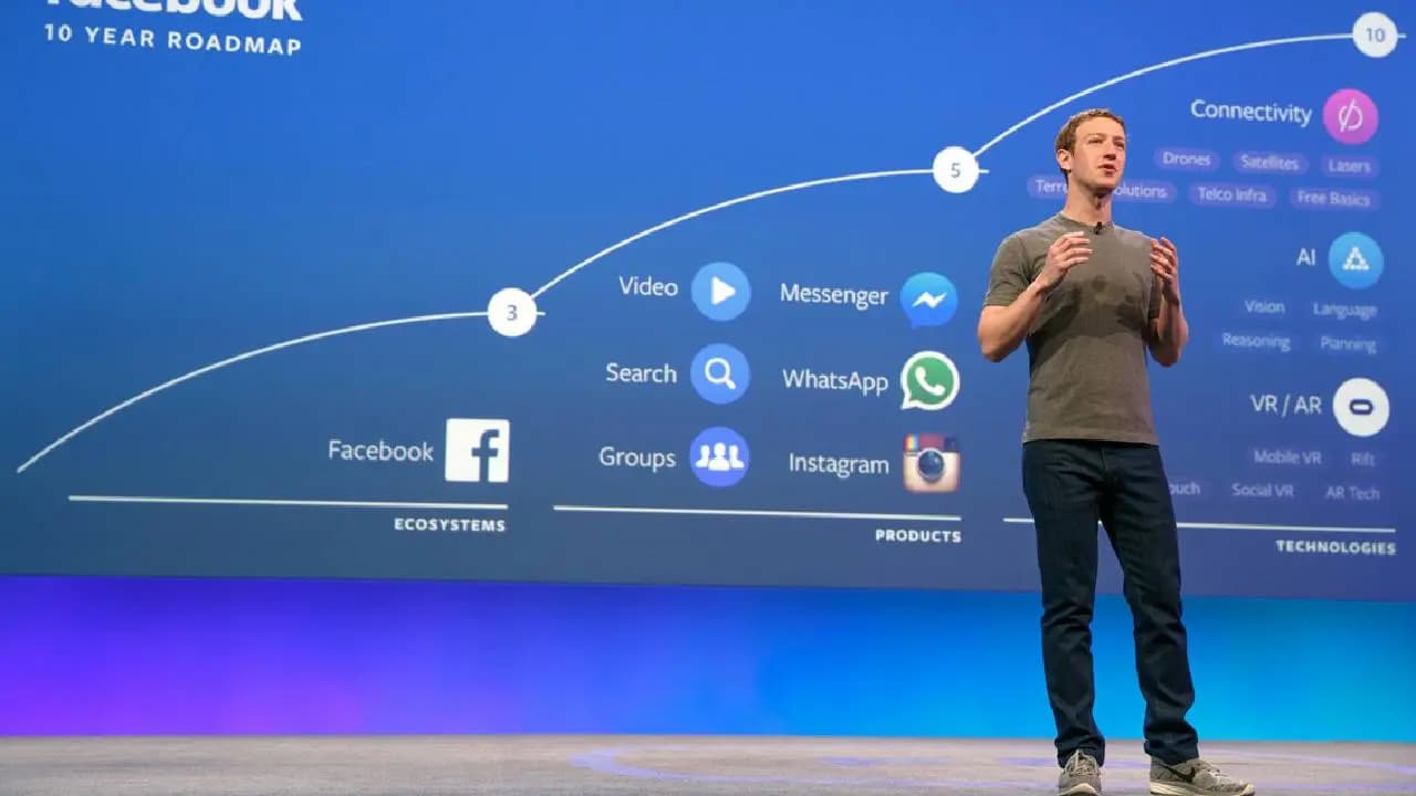 Meta layoffs 2026: 8000 employees may lose their jobs in 30 days