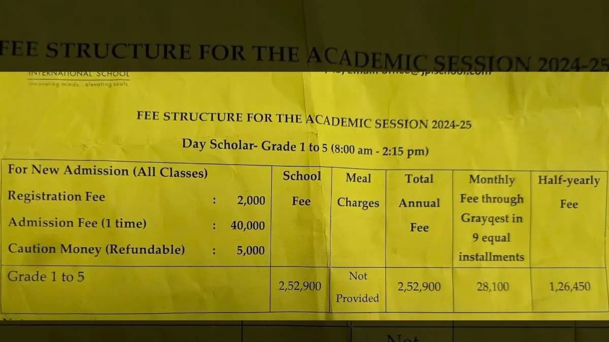 Father On Daughters Rs 4.27 Lakh School Fees For Class 1 gnr