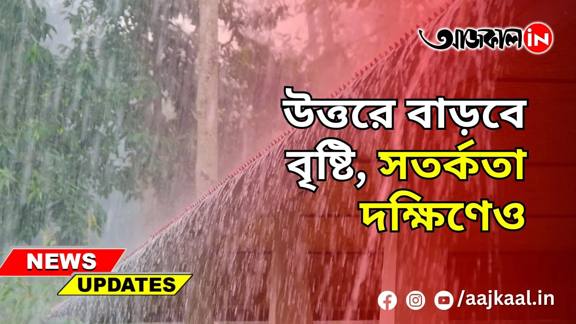 WEATHER UPDATE