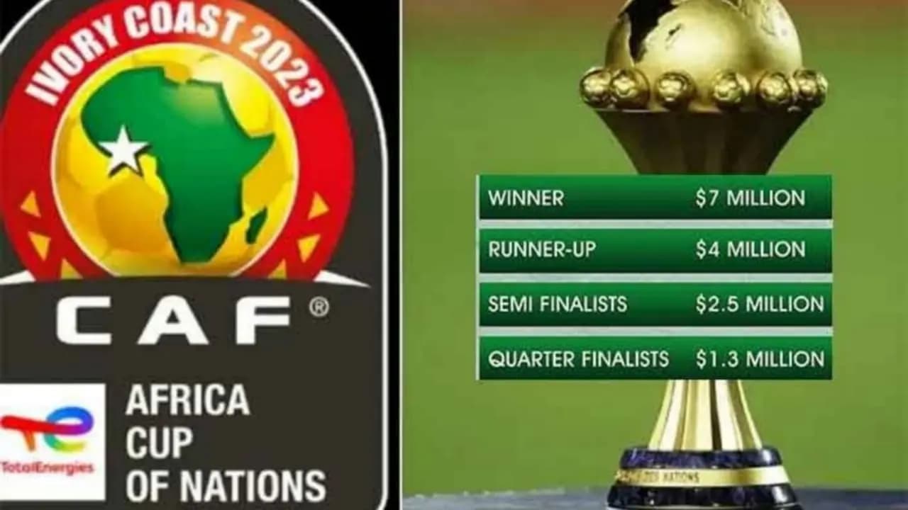 The champion of African nations cup will get 7 million dollars