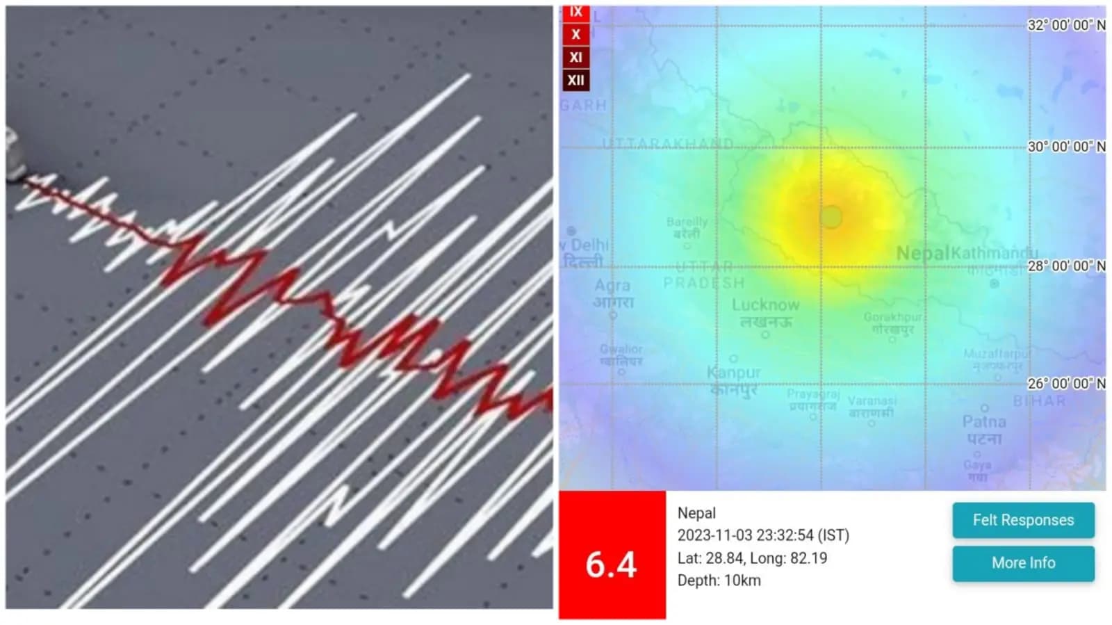 Earthquake felt in Kolkata on Friday