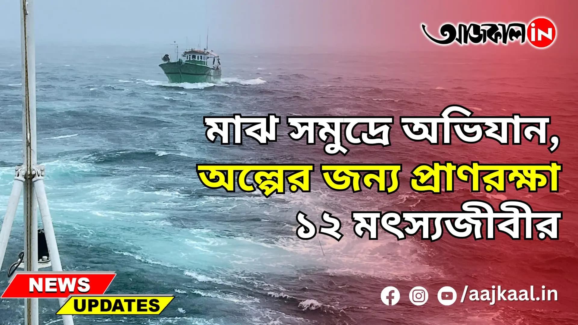 INDIAN COAST GUARD