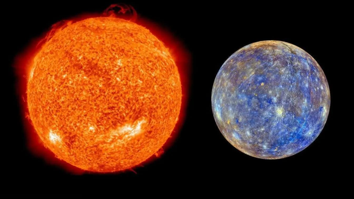 Sun and murcury conjunction budhaditya rajyog is made by which 3 zodiac signs get money fame good in january 2025 lif
