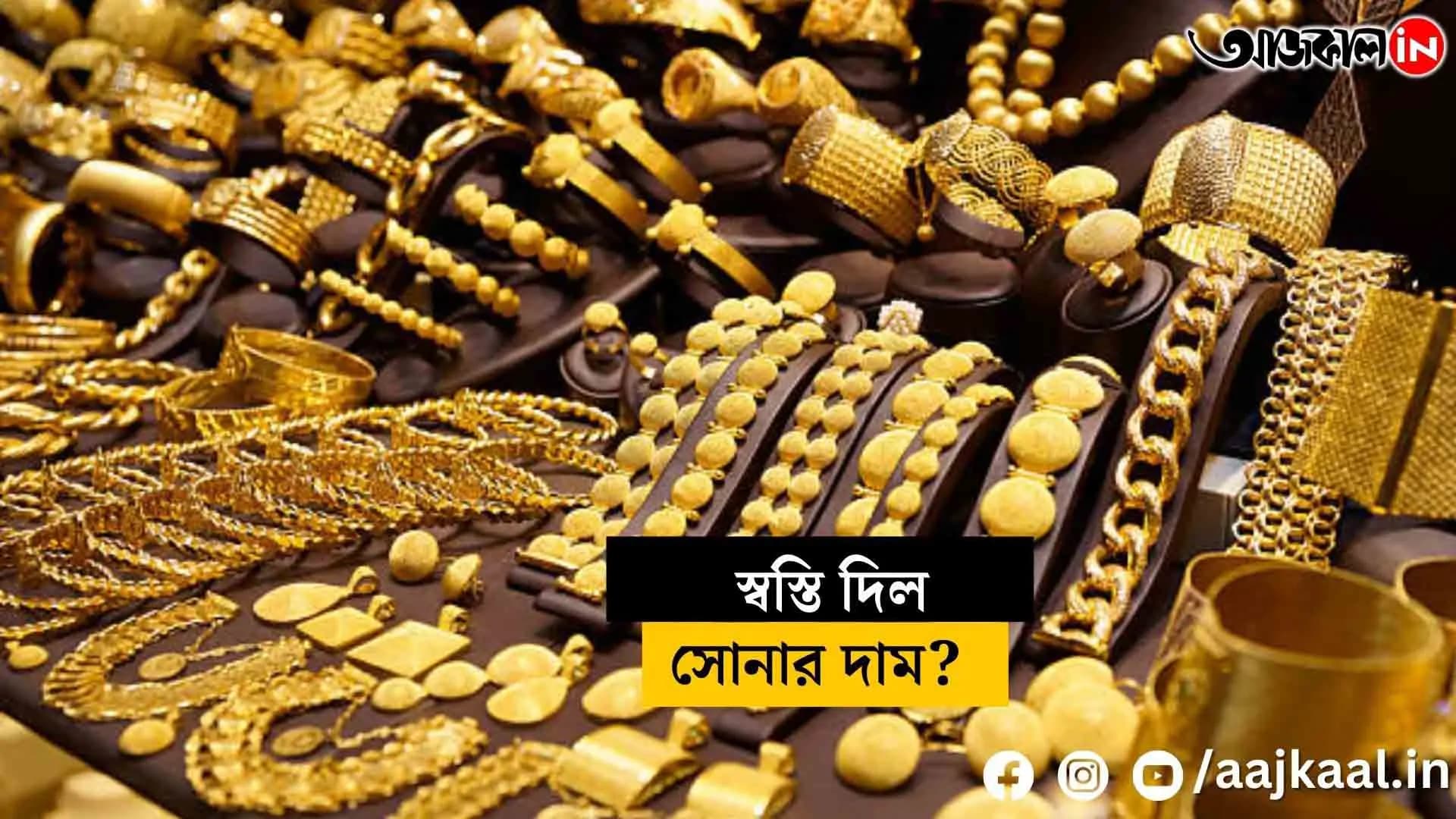  What is the price of gold on Friday?