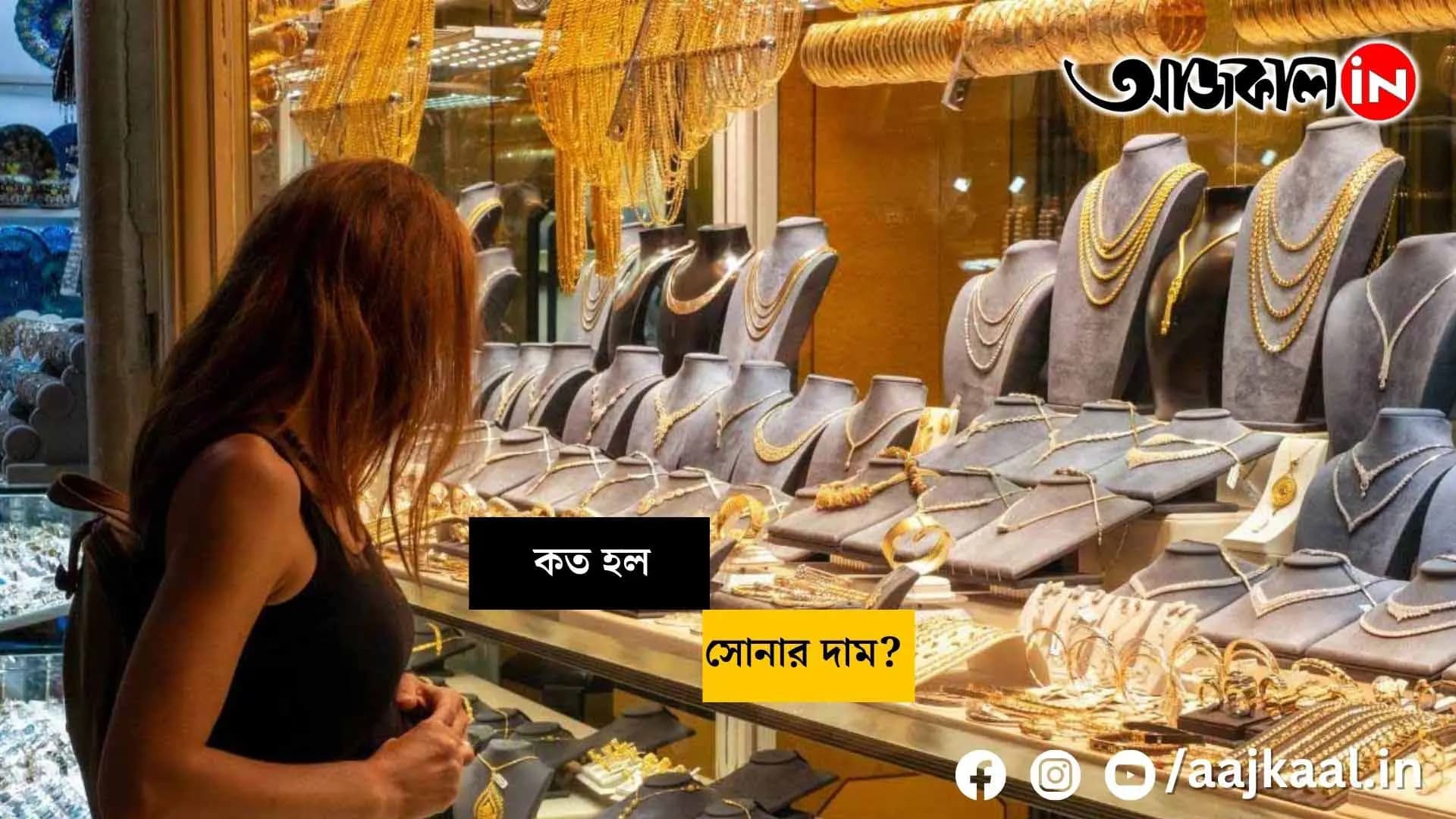 What is the price of gold at the end of the year?