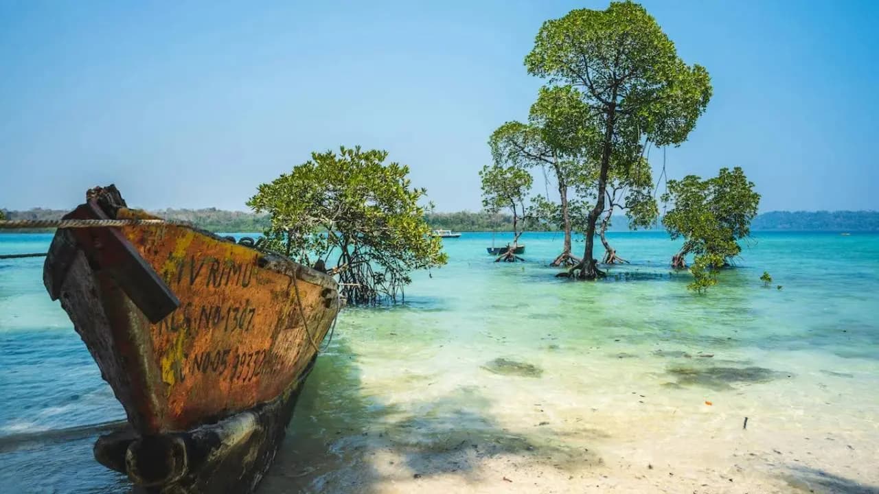 Unexplored Islands in India