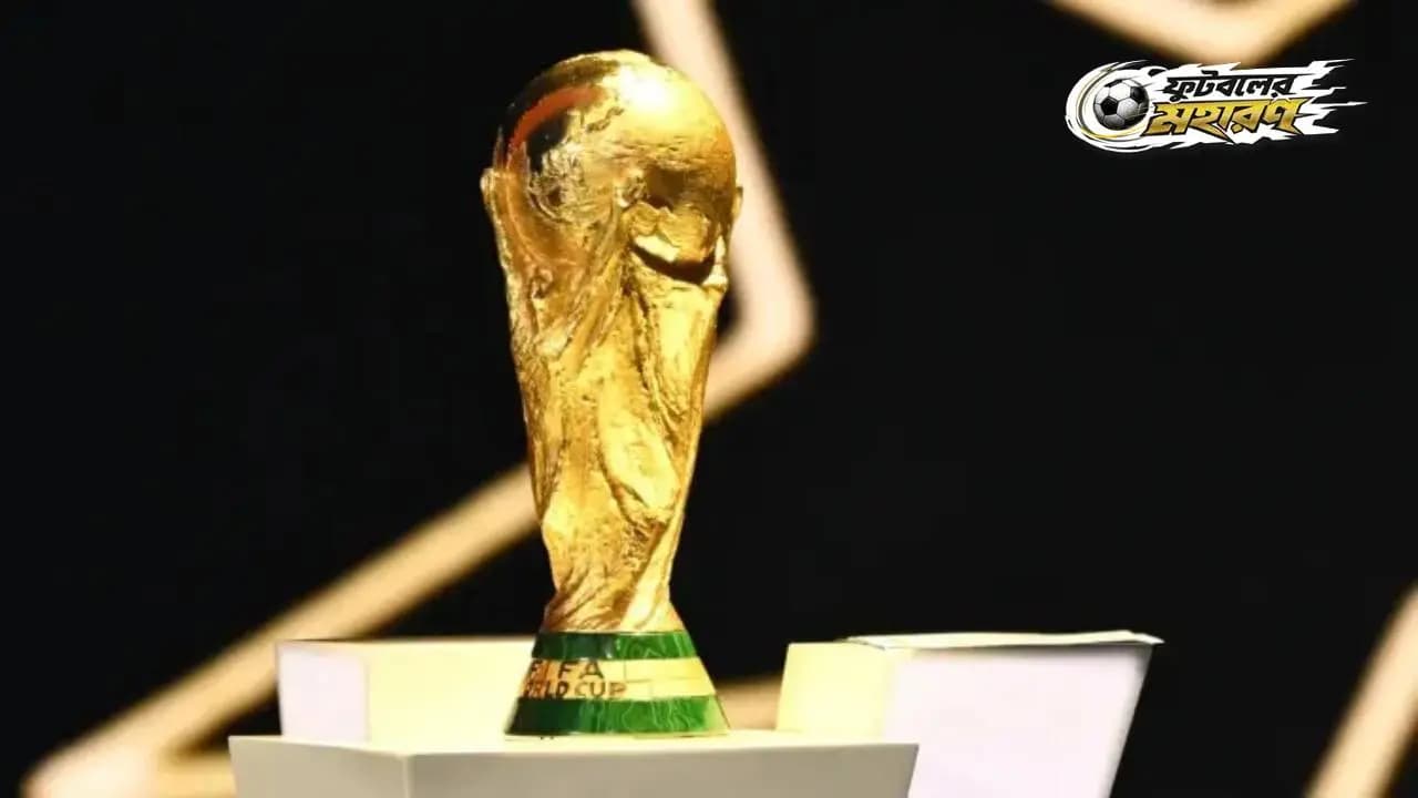 FIFA World Cup 2026