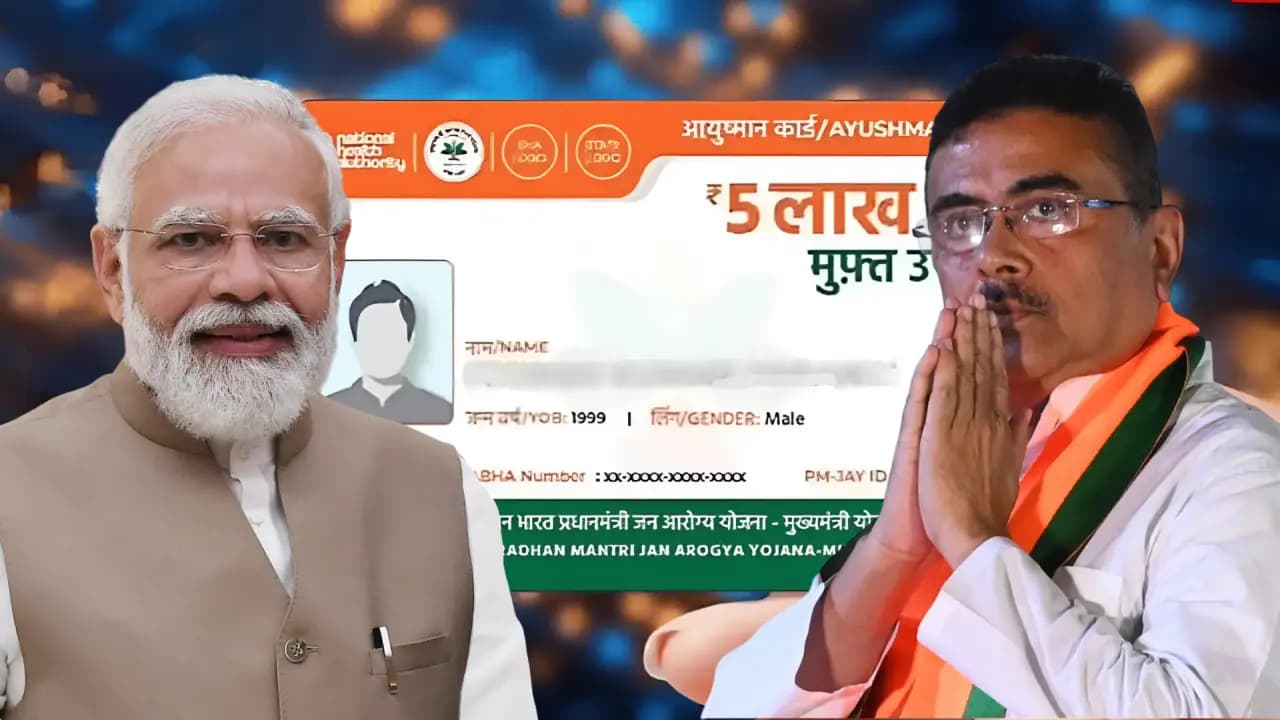 Ayushman Bharat