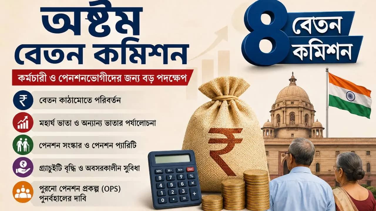 8th Pay Commission Latest Update: Higher Gratuity,Pension Parity and OPS Restoration Among Key Demands