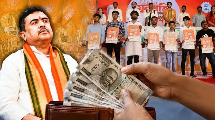 Yuva Shakti Bharosa Card Application 