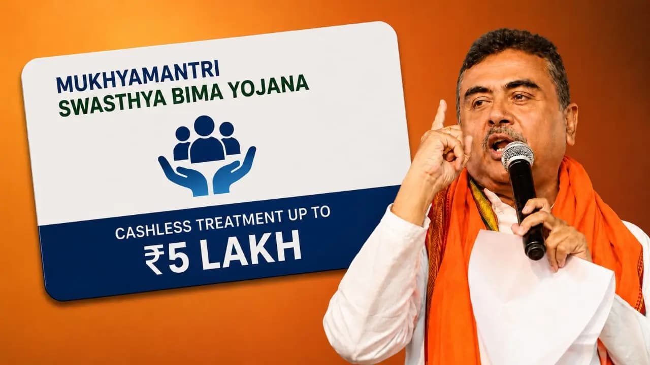 Mukhyamantri Swasthya Bima Yojana: CM Suvendu Adhikari Announces Who Will Get Mukhyamantri Swasthya Bima Yojana Without Any Conditions, Check Eligibility 