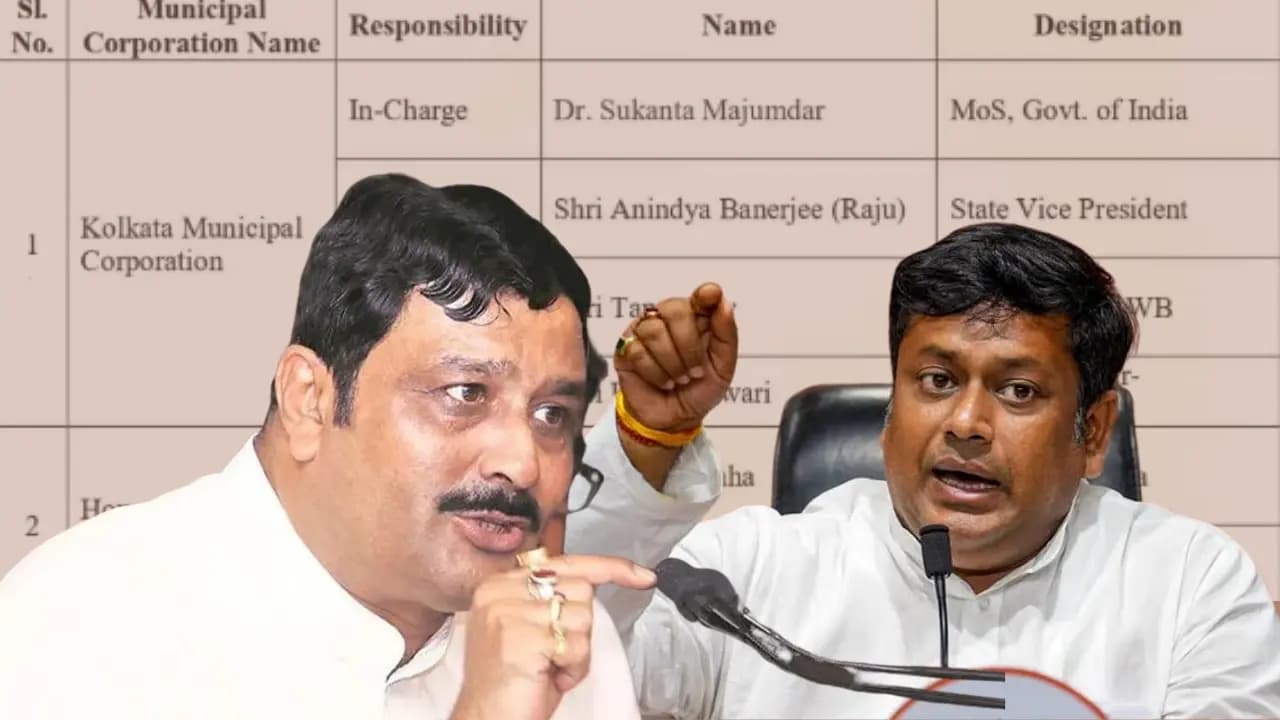 Municipal Corporation Election: BJPs Organisational appointments for the upcoming Elections in Kolkata and Howrah.