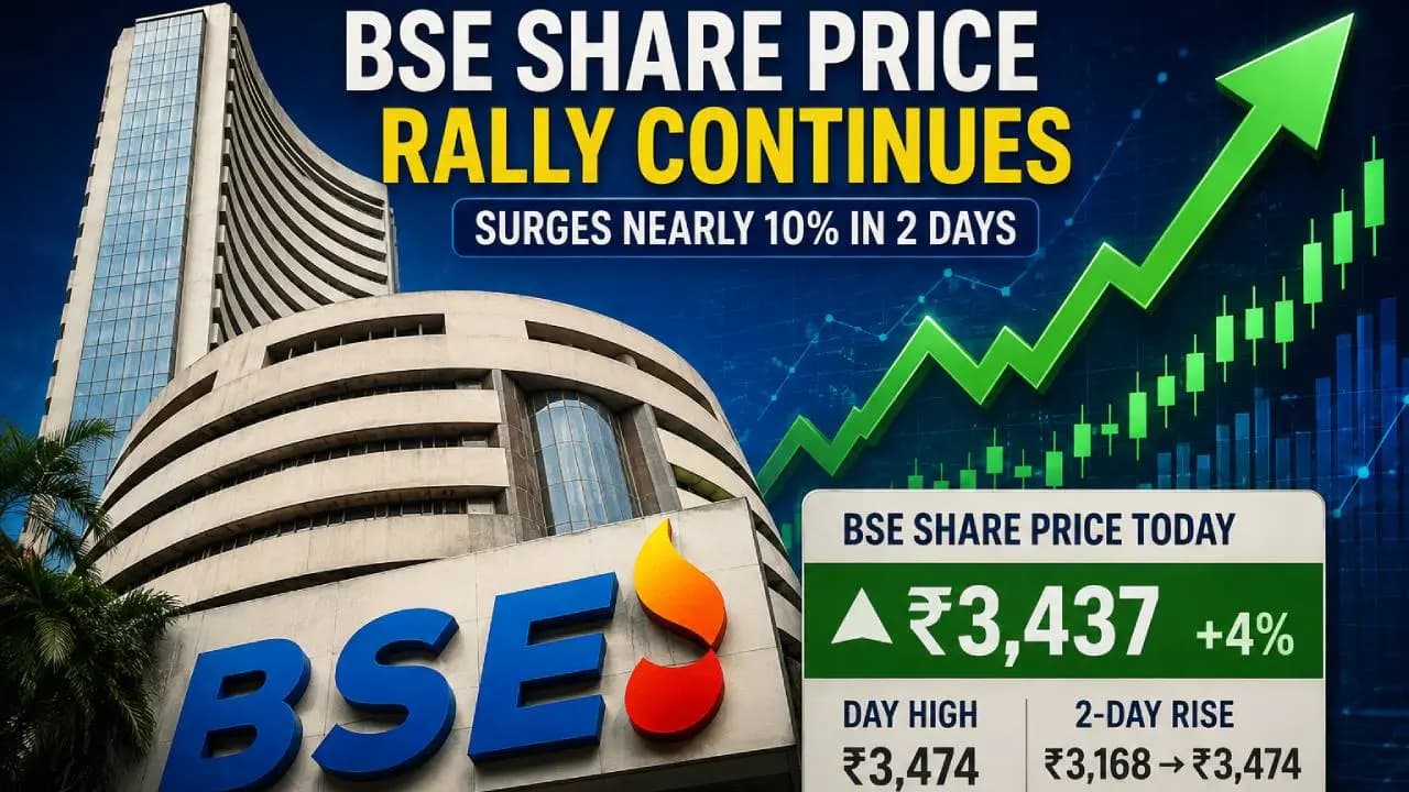 BSE Share Price Today: Stock Surges Nearly 10% in 2 Days