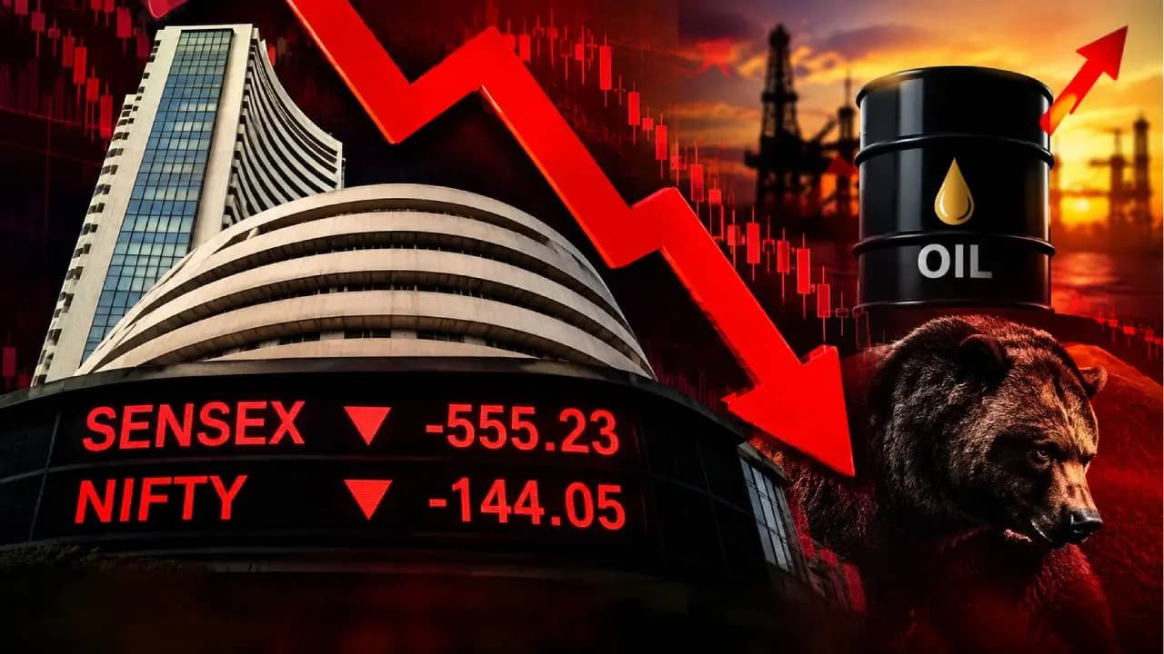 Stock Market Plunges: Sensex Crashes 555 Points, Nifty Slips Below 23650 Amid Oil Price Surge