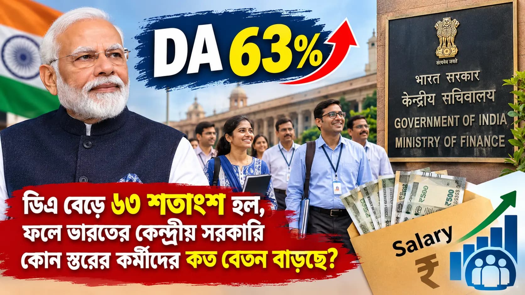 DA Increased To 63 Percent: How much will the salaries of various levels of central government employees rise now