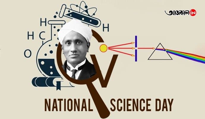 National Science Day 2024