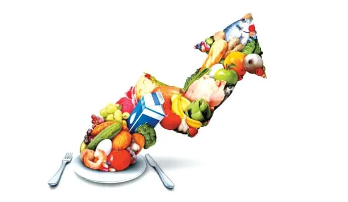 food price incresing